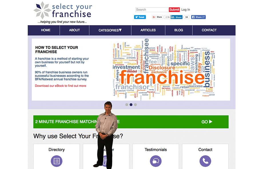 Franchise Marketing Blogs Elect Your Franchise