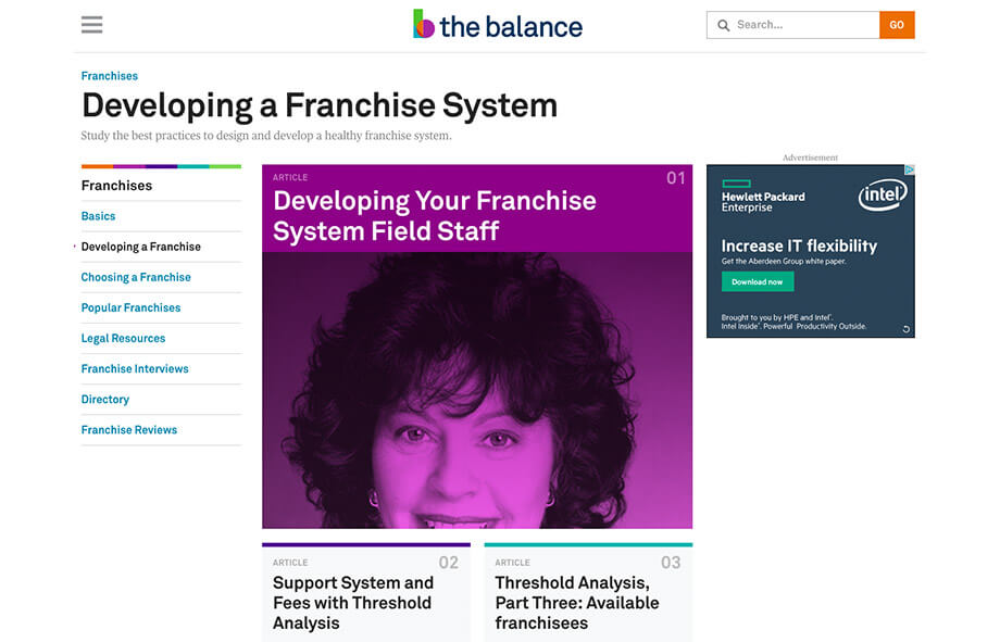Franchise Marketing Blogs All Business